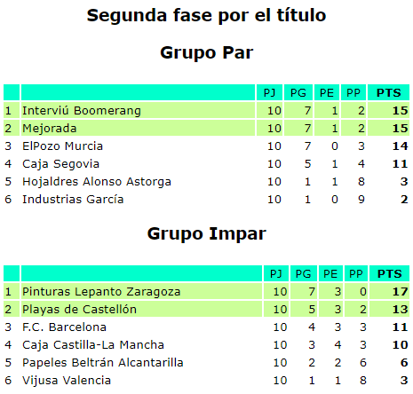 PINTURAS LEPANTO ZARAGOZA