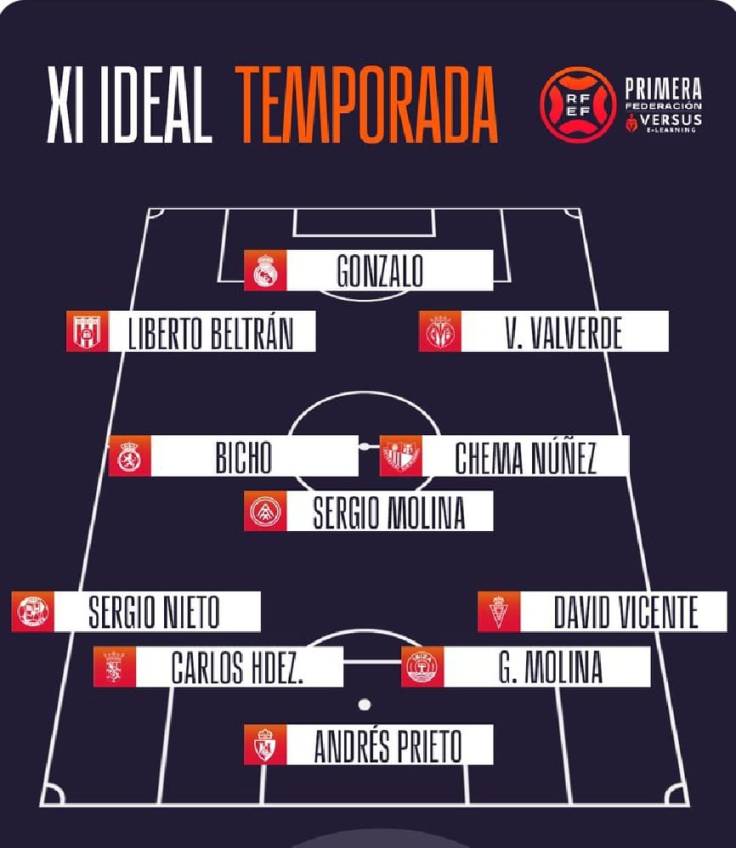 EL 11 IDEAL DE PRIMERA RFEF ASCIENDE DE&nbsp;CATEGORÍA