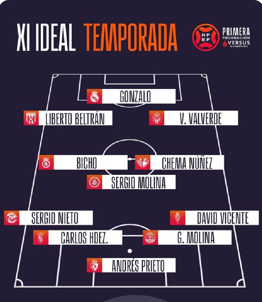 EL 11 IDEAL DE PRIMERA RFEF ASCIENDE DE&nbsp;CATEGORÍA